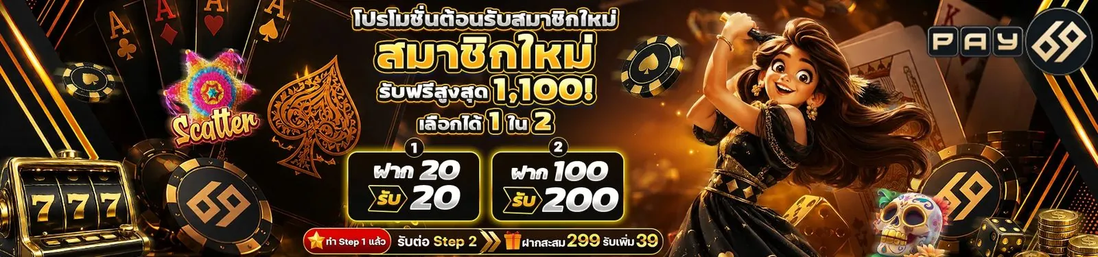 โปรโมชั่นวงล้อรางวัล Super Wheel ของ PAY69